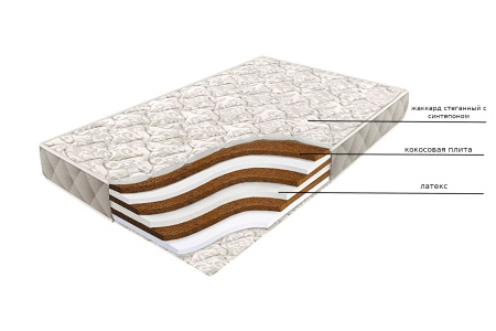 Матрас сэндвич латекс / кокос